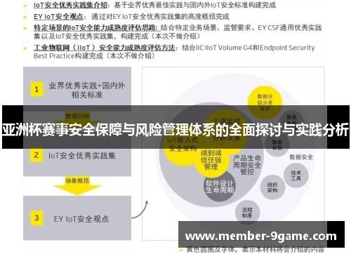 亚洲杯赛事安全保障与风险管理体系的全面探讨与实践分析