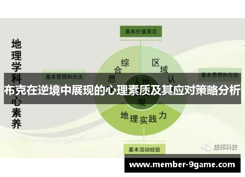 布克在逆境中展现的心理素质及其应对策略分析