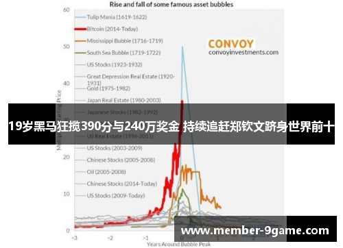 19岁黑马狂揽390分与240万奖金 持续追赶郑钦文跻身世界前十