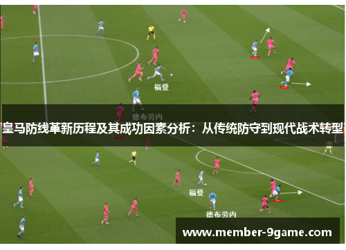 皇马防线革新历程及其成功因素分析：从传统防守到现代战术转型