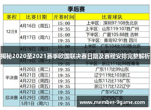 揭秘2020至2021赛季欧国联决赛日期及赛程安排完整解析
