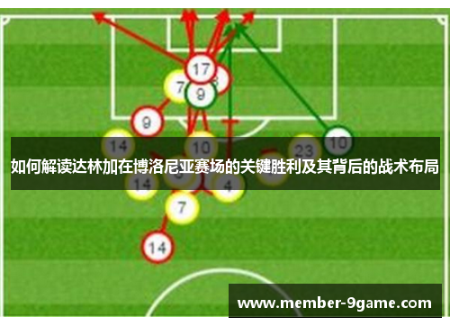 如何解读达林加在博洛尼亚赛场的关键胜利及其背后的战术布局
