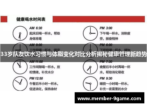 33岁队友饮水习惯与体脂变化对比分析揭秘健康管理新趋势