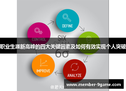 职业生涯新高峰的四大关键因素及如何有效实现个人突破