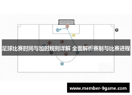 足球比赛时间与加时规则详解 全面解析赛制与比赛进程