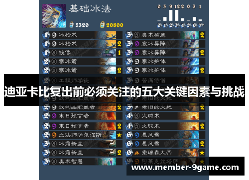 迪亚卡比复出前必须关注的五大关键因素与挑战