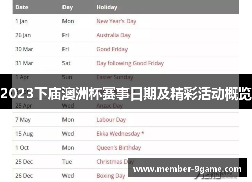 2023下庙澳洲杯赛事日期及精彩活动概览 2023下庙澳洲杯赛事日期及精彩活动概览