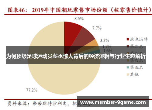 为何顶级足球运动员薪水惊人背后的经济逻辑与行业生态解析 为何顶级足球运动员薪水惊人背后的经济逻辑与行业生态解析