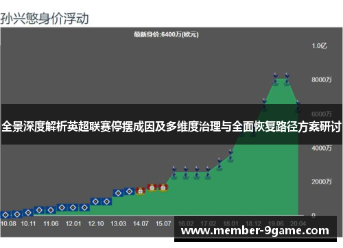全景深度解析英超联赛停摆成因及多维度治理与全面恢复路径方案研讨 全景深度解析英超联赛停摆成因及多维度治理与全面恢复路径方案研讨
