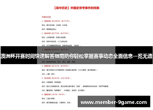 澳洲杯开赛时间快速解答指南助你轻松掌握赛事动态全面信息一览无遗