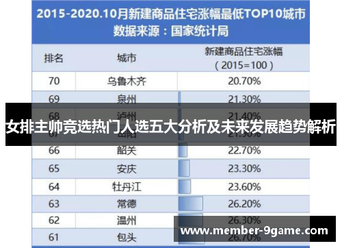 女排主帅竞选热门人选五大分析及未来发展趋势解析