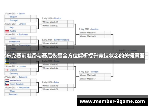 布克赛前准备与赛后恢复全方位解析提升竞技状态的关键策略