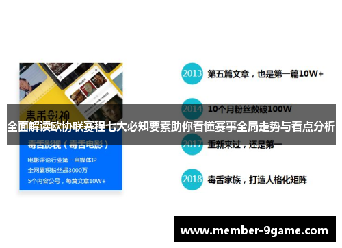 全面解读欧协联赛程七大必知要素助你看懂赛事全局走势与看点分析