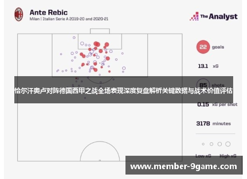 恰尔汗奥卢对阵德国西甲之战全场表现深度复盘解析关键数据与战术价值评估