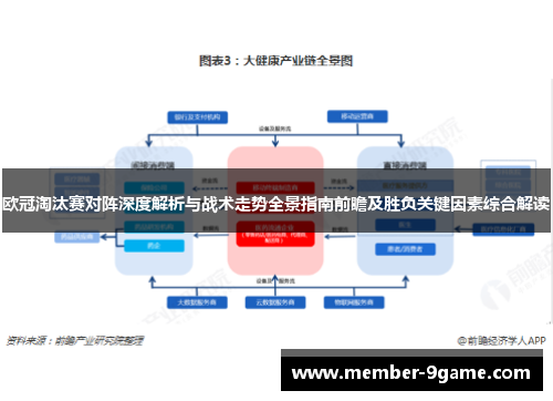 欧冠淘汰赛对阵深度解析与战术走势全景指南前瞻及胜负关键因素综合解读