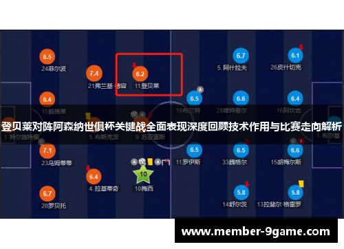 登贝莱对阵阿森纳世俱杯关键战全面表现深度回顾技术作用与比赛走向解析